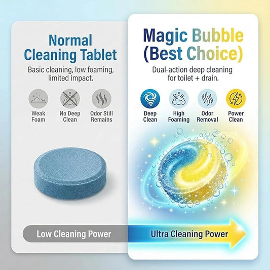 Toilet & Drain Cleaning Tablets