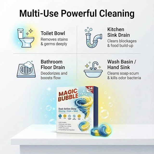 Toilet & Drain Cleaning Tablets