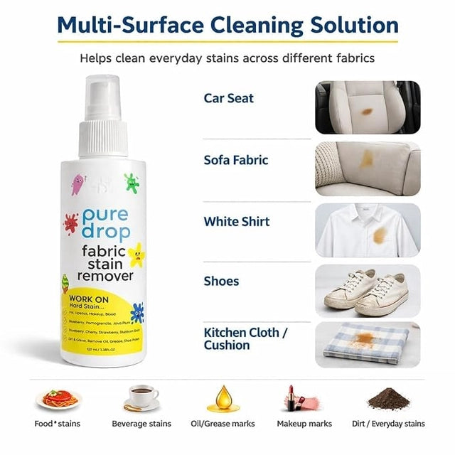 Fabric Stain Remover Spray